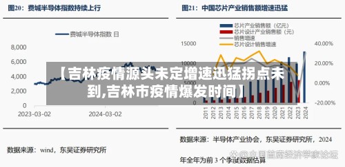 【吉林疫情源头未定增速迅猛拐点未到,吉林市疫情爆发时间】-第2张图片