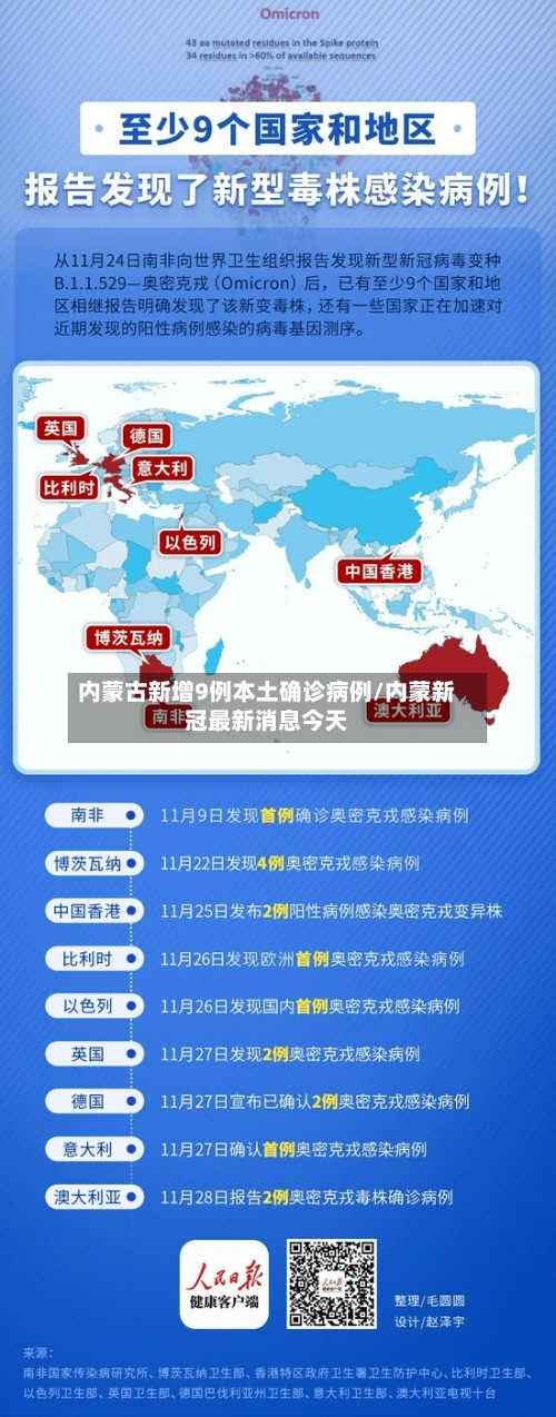 内蒙古新增9例本土确诊病例/内蒙新冠最新消息今天-第2张图片