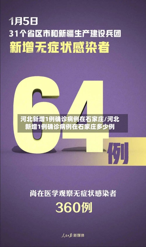 河北新增1例确诊病例在石家庄/河北新增1例确诊病例在石家庄多少例-第3张图片