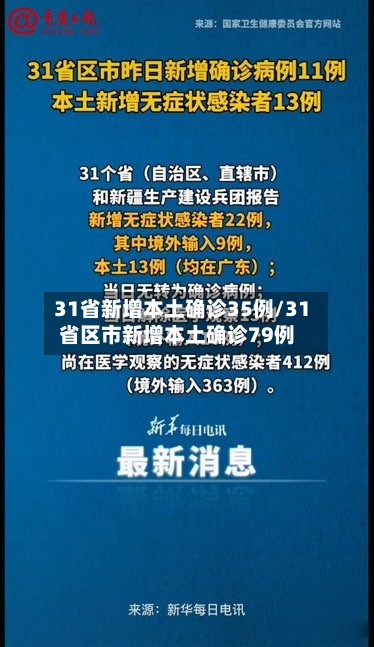 31省新增本土确诊35例/31省区市新增本土确诊79例