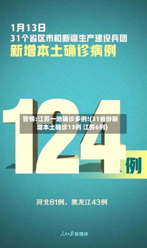 警惕:江苏一地确诊多例!(31省份新增本土确诊13例 江苏6例)