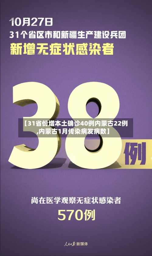 【31省份增本土确诊40例内蒙古22例,内蒙古1月传染病发病数】-第2张图片
