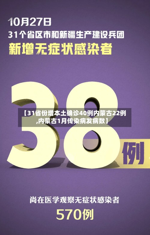 【31省份增本土确诊40例内蒙古22例,内蒙古1月传染病发病数】-第3张图片