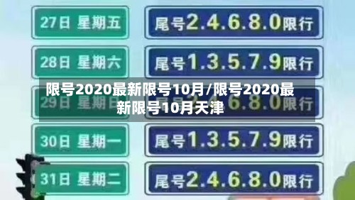 限号2020最新限号10月/限号2020最新限号10月天津