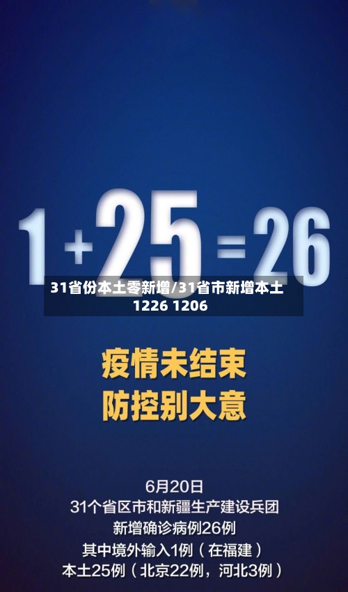 31省份本土零新增/31省市新增本土1226 1206-第2张图片