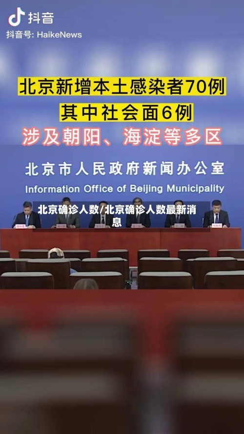 北京确诊人数/北京确诊人数最新消息-第2张图片