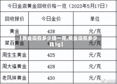 【黄金现在多少钱一克,黄金现在多少钱1g】