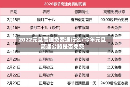 2022元旦高速免费通行么/今年元旦高速公路是否免费