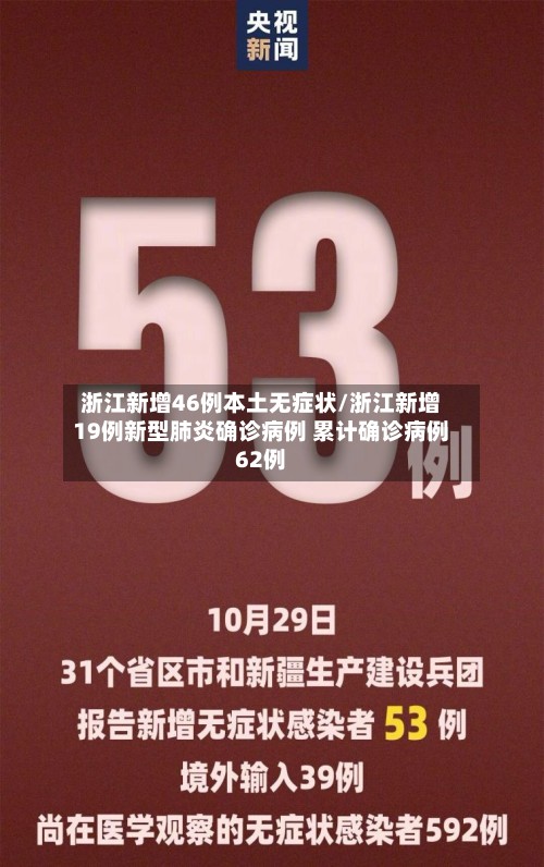 浙江新增46例本土无症状/浙江新增19例新型肺炎确诊病例 累计确诊病例62例