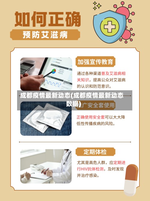 成都疫情最新动态(成都疫情最新动态数据)-第3张图片