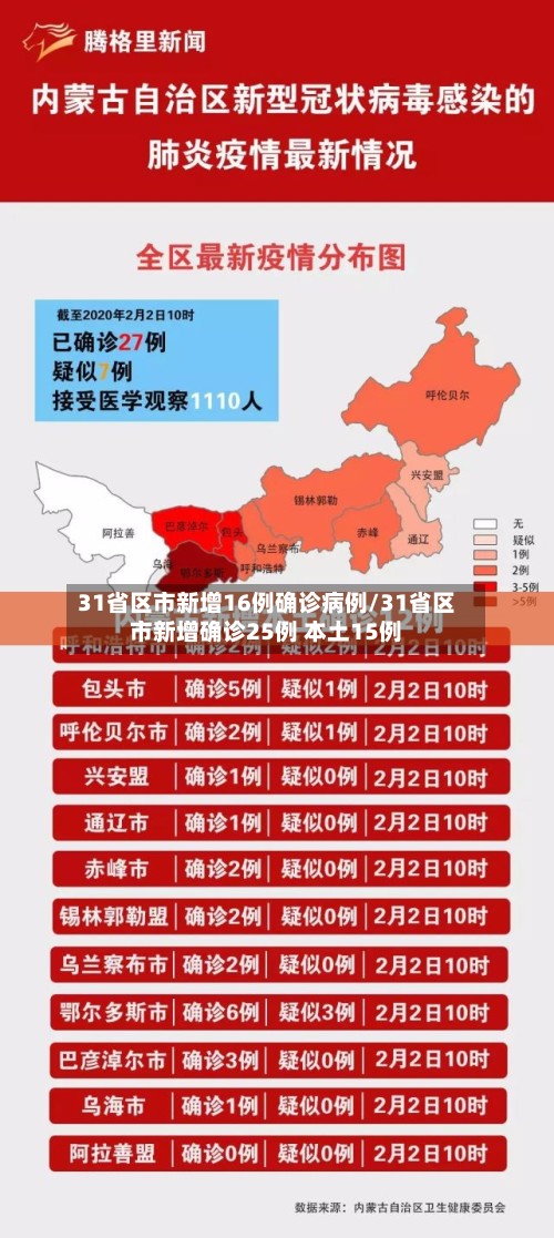 31省区市新增16例确诊病例/31省区市新增确诊25例 本土15例
