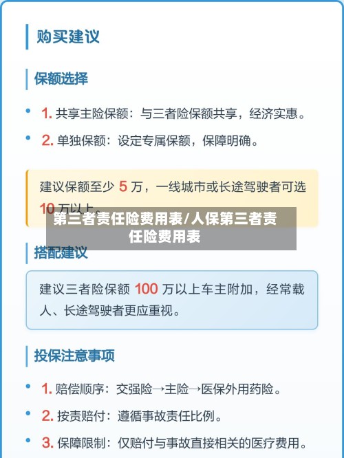 第三者责任险费用表/人保第三者责任险费用表-第2张图片