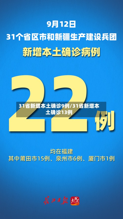 31省新增本土确诊9例/31省新增本土确诊13例