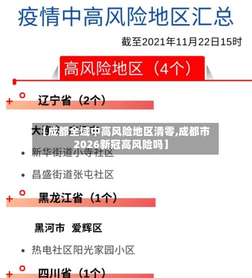 【成都全域中高风险地区清零,成都市2026新冠高风险吗】