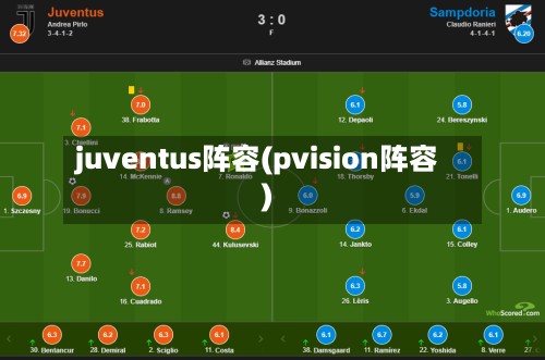 juventus阵容(pvision阵容)-第2张图片