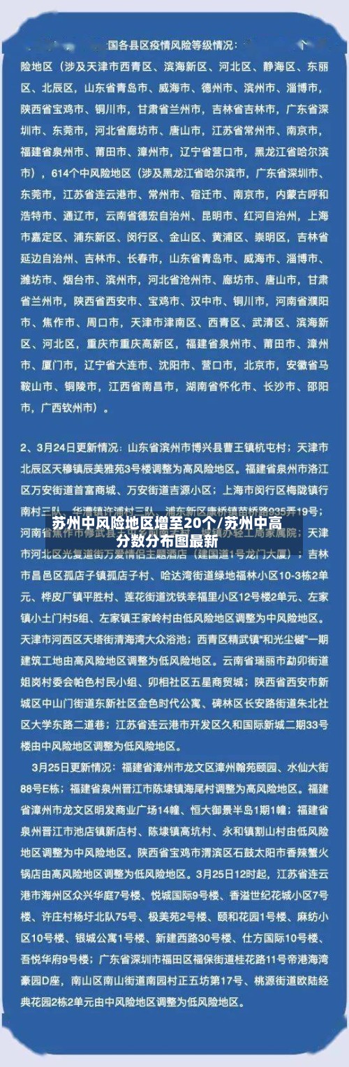 苏州中风险地区增至20个/苏州中高分数分布图最新