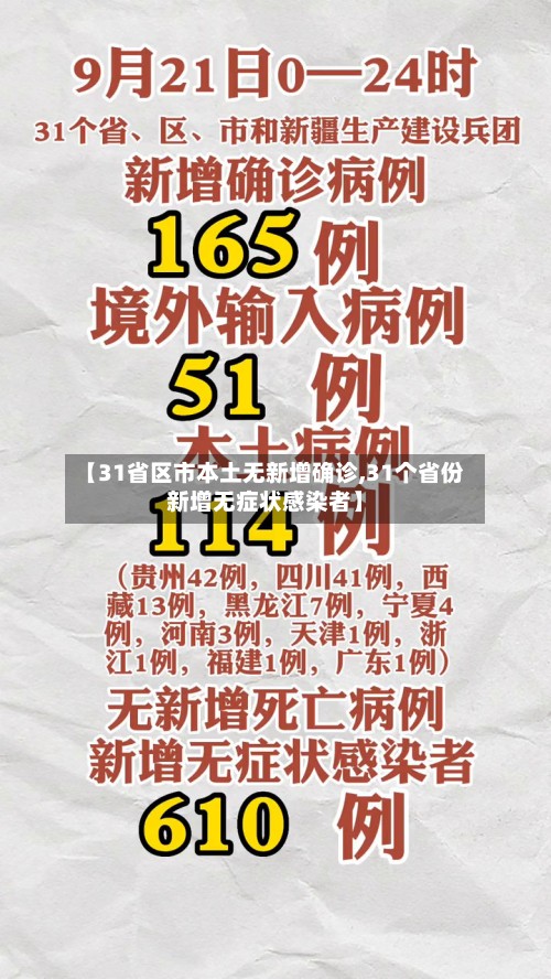 【31省区市本土无新增确诊,31个省份新增无症状感染者】