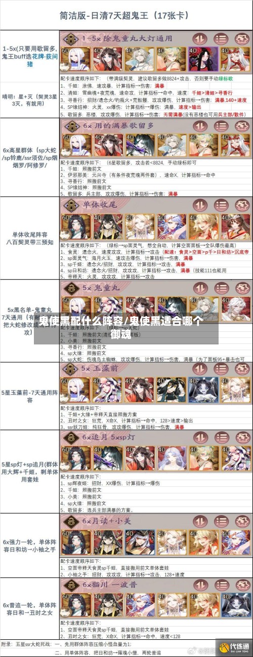 鬼使黑配什么阵容/鬼使黑适合哪个御魂-第2张图片