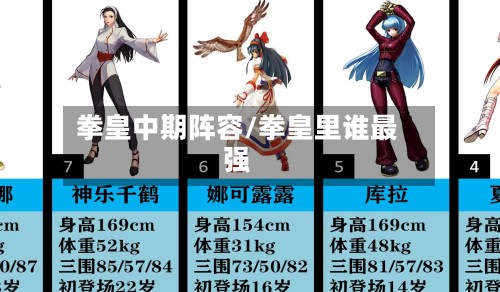 拳皇中期阵容/拳皇里谁最强-第3张图片