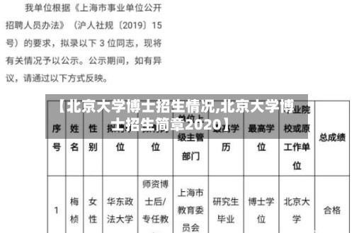 【北京大学博士招生情况,北京大学博士招生简章2020】
