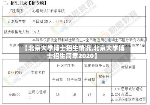 【北京大学博士招生情况,北京大学博士招生简章2020】-第2张图片