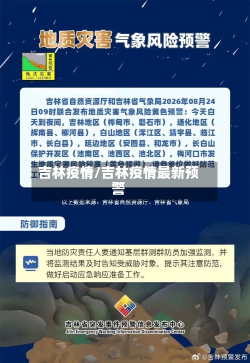 吉林疫情/吉林疫情最新预警-第2张图片