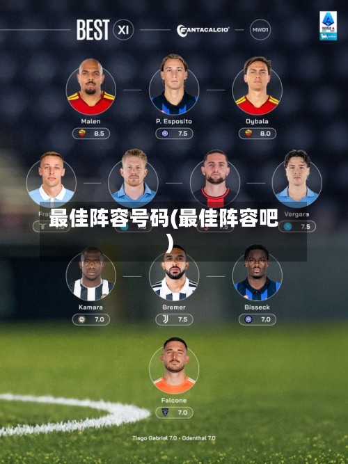 最佳阵容号码(最佳阵容吧)