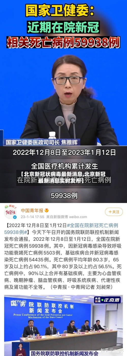 【北京新冠状病毒最新消息,北京新冠最新消息实时发布】