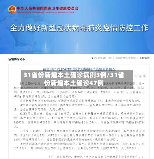 31省份新增本土确诊病例3例/31省份新增本土确诊47例-第3张图片