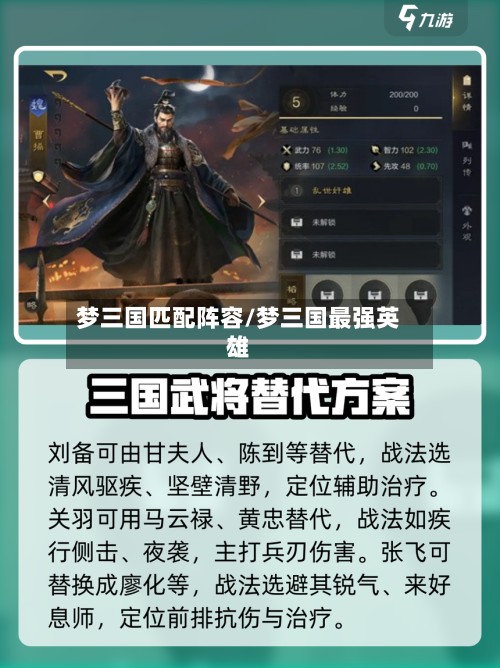 梦三国匹配阵容/梦三国最强英雄