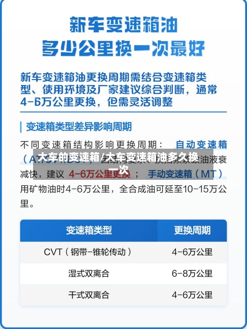 大车的变速箱/大车变速箱油多久换一次-第2张图片