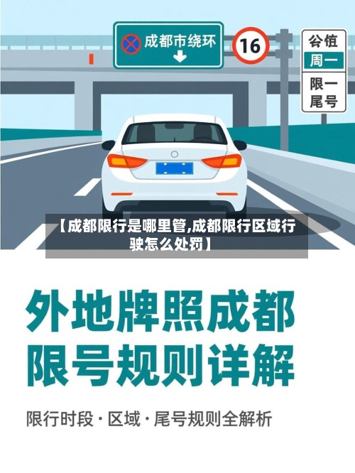 【成都限行是哪里管,成都限行区域行驶怎么处罚】