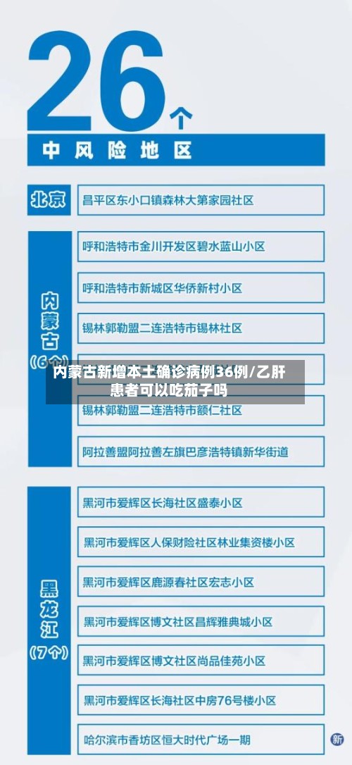 内蒙古新增本土确诊病例36例/乙肝患者可以吃茄子吗-第2张图片