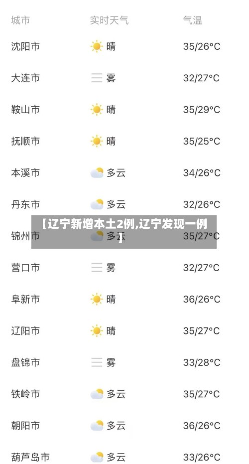 【辽宁新增本土2例,辽宁发现一例】-第2张图片