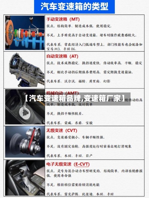 【汽车变速箱品牌,变速箱厂家】