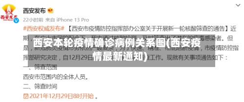 西安本轮疫情确诊病例关系图(西安疫情最新通知)