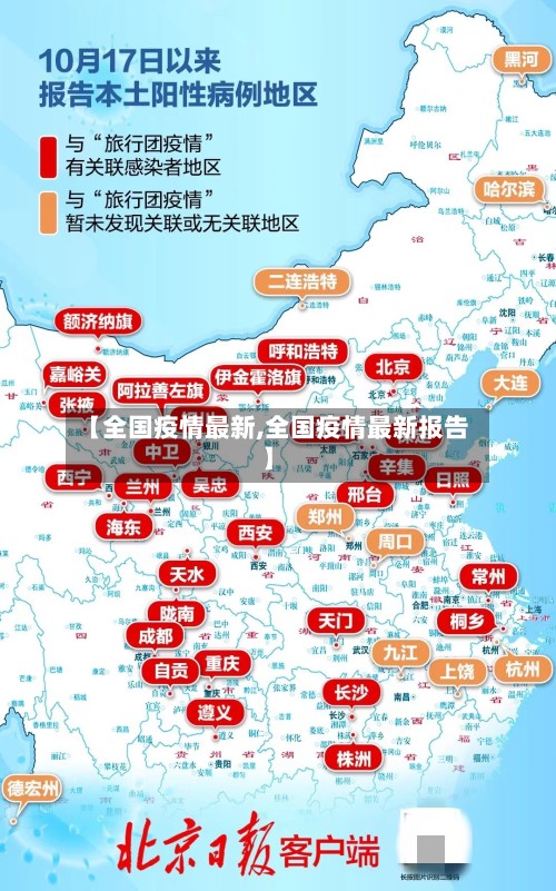 【全国疫情最新,全国疫情最新报告】