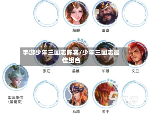 手游少年三国志阵容/少年三国志最佳组合-第3张图片