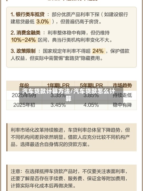 汽车贷款计算方法/汽车贷款怎么计算