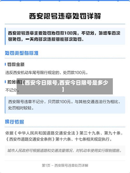 【西安今日限号,西安今日限号是多少】-第2张图片
