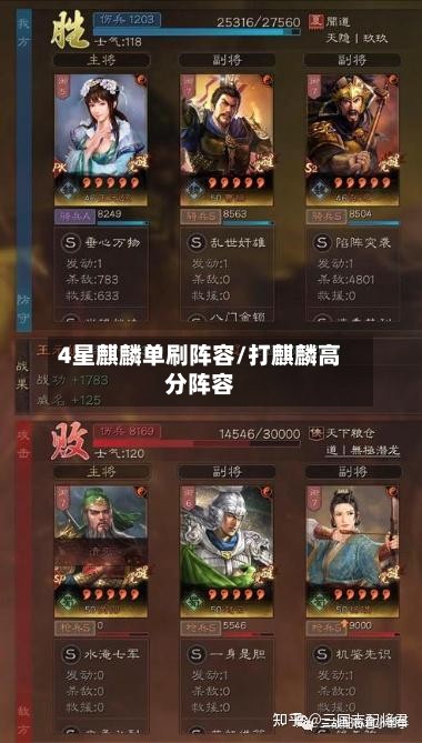 4星麒麟单刷阵容/打麒麟高分阵容