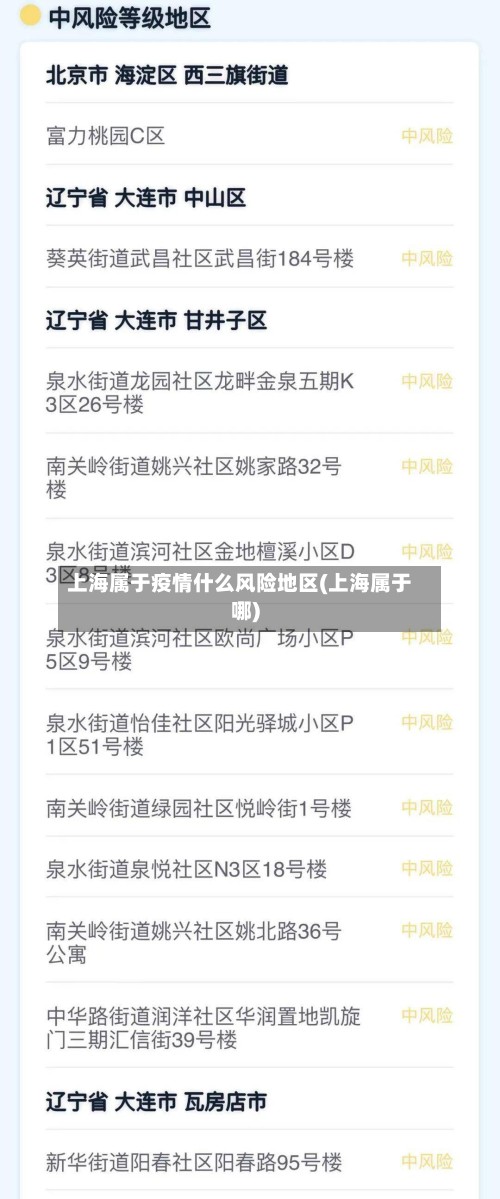 上海属于疫情什么风险地区(上海属于哪)
