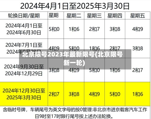 北京限号2023年最新限号(北京限号新一轮)