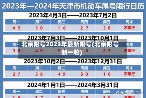 北京限号2023年最新限号(北京限号新一轮)-第2张图片