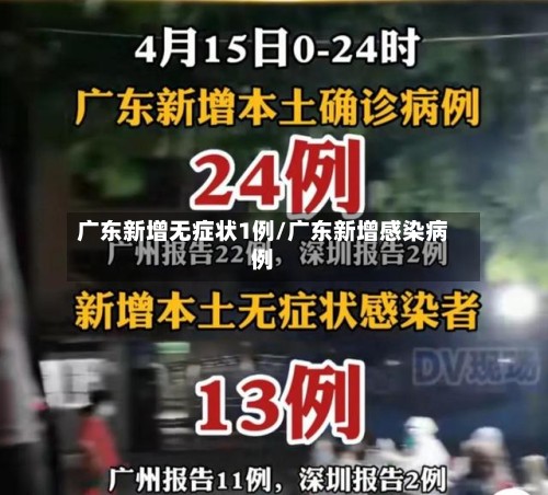 广东新增无症状1例/广东新增感染病例