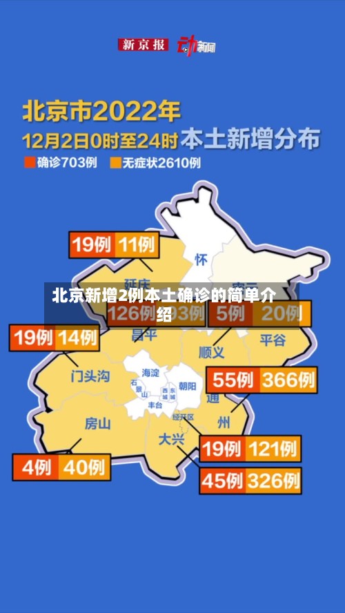 北京新增2例本土确诊的简单介绍