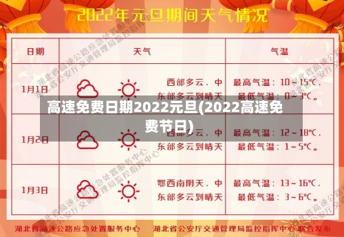 高速免费日期2022元旦(2022高速免费节日)