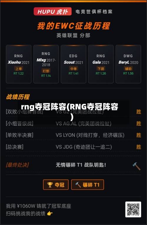 rng夺冠阵容(RNG夺冠阵容)