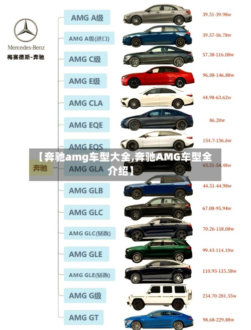 【奔驰amg车型大全,奔驰AMG车型全介绍】