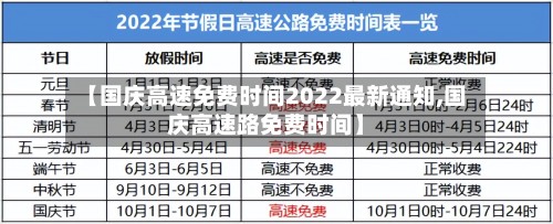 【国庆高速免费时间2022最新通知,国庆高速路免费时间】